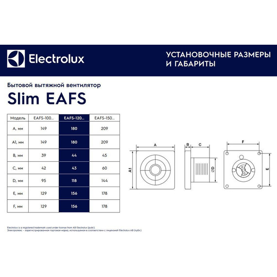 Вентилятор вытяжной Electrolux Slim EAFS-120 - фото 6