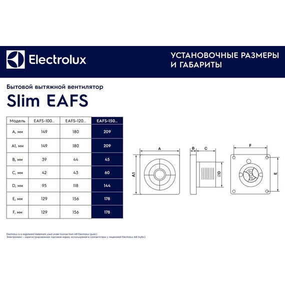 Вентилятор вытяжной с таймером Electrolux Slim EAFS-150T - фото 6