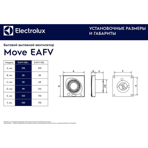 Вентилятор вытяжной Electrolux Move EAFV-100 - фото 6