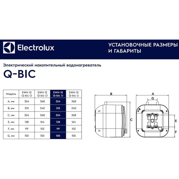 Водонагреватель (бойлер) Electrolux EWH 10 Q-bic U (под мойкой) - фото 9