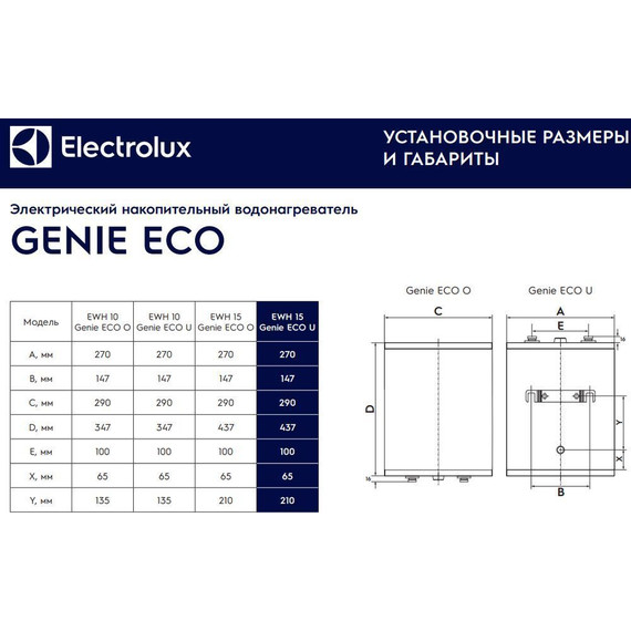 Водонагреватель (бойлер) Electrolux EWH 15 Genie ECO U (под мойкой) - фото 10