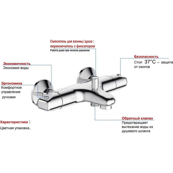Смеситель для ванны с термостатом Jacob Delafon Robust E75772-CP - фото 2