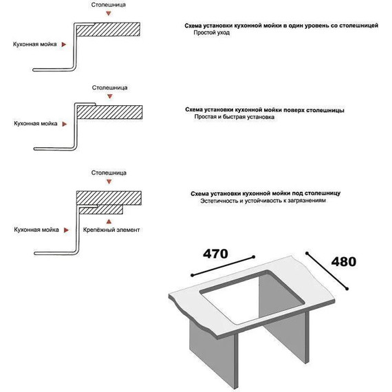 Кухонная мойка Gerhans K35050G 1 мм, золото, Цвет производителя: золото - фото 10