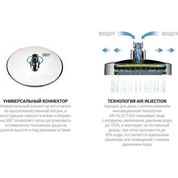 Душевая стойка с термостатом Vincea Next VSFS-1N1TMB, черный матовый - фото 5