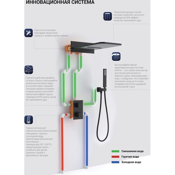 Душевая система для душа с термостатом Vincea VSFW-103TCH - фото 5