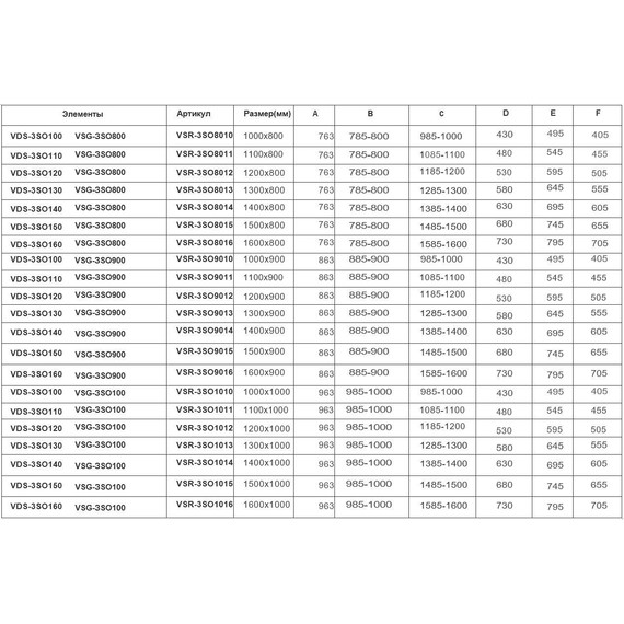 Душевое ограждение Vincea Soft 150х90 см VSR-3SO9015CL, хром/прозрачное - фото 7