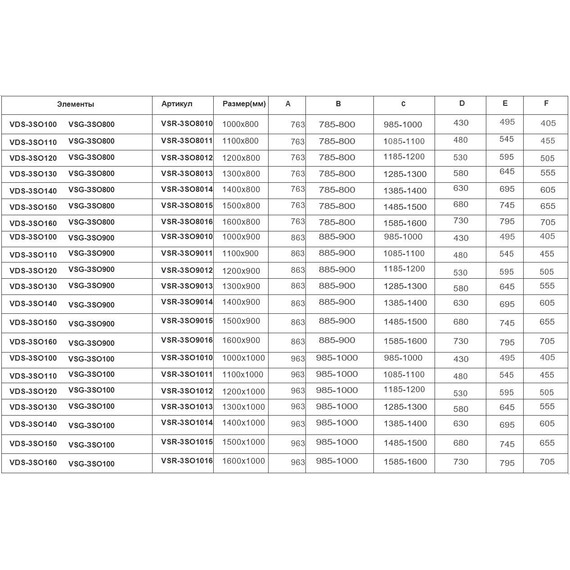 Душевое ограждение Vincea Soft 130х100 см VSR-3SO1013CL, хром/прозрачное - фото 7