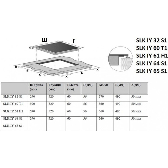 Индукционная варочная панель Schaub Lorenz SLK IY 32 S1 Domino - фото 6