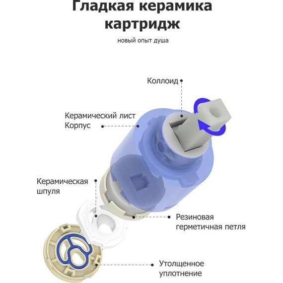 Смеситель для кухни Gappo G4398-39, оружейная сталь/чёрный - фото 4