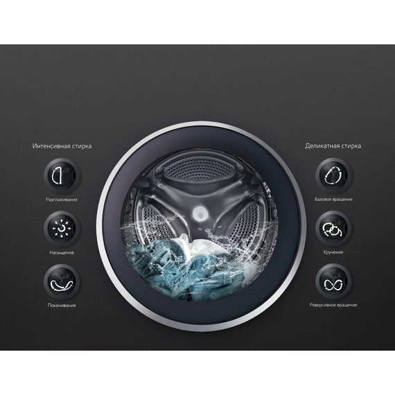 Стиральная машина LG F1296HDS1 - фото 15