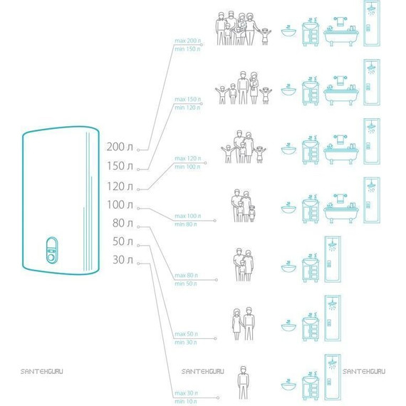 Водонагреватель электрический Ariston PRO1 R ABS 120 V 3700522 - фото 4