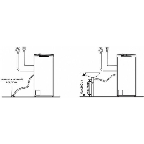 Стиральная машина с вертикальной загрузкой Korting KWMT 1385 I - фото 3