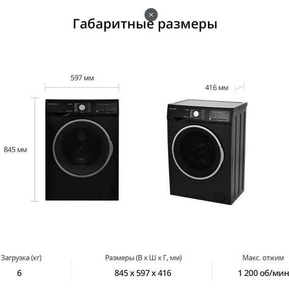 Стиральная машина Schaub Lorenz SLW MG5132 - фото 18