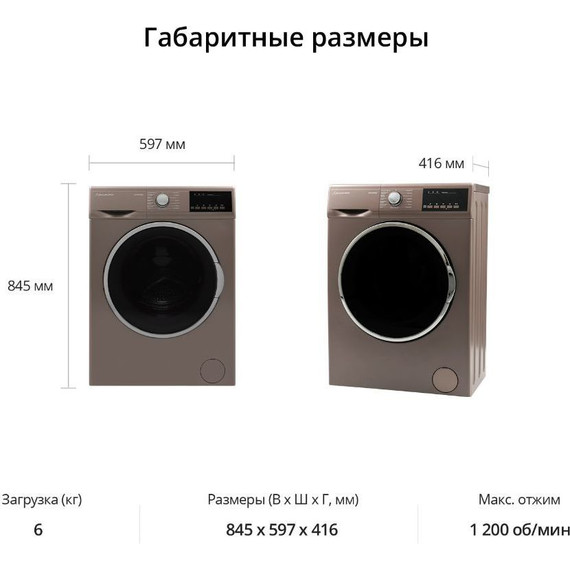 Стиральная машина Schaub Lorenz SLW MG5532 - фото 9