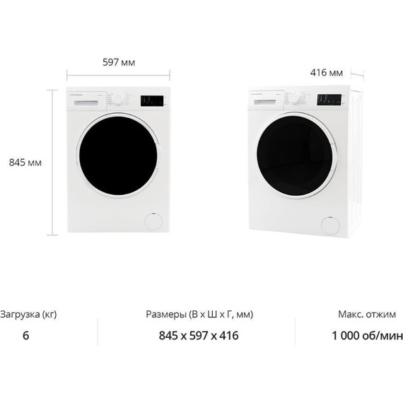 Стиральная машина Schaub Lorenz SLW MW6110 - фото 19