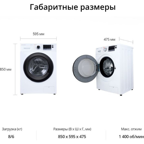 Стиральная машина Schaub Lorenz SLW TW8441 I - фото 15