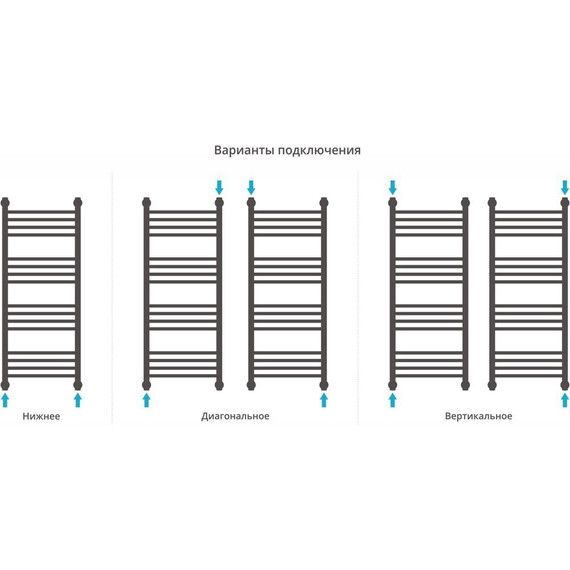 Полотенцесушитель водяной Сунержа Богема+ П16 1000x400 мм (выгнутая перемычка) 00-0221-1040 - фото 4
