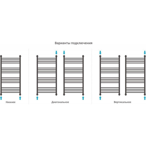 Полотенцесушитель водяной Сунержа Богема+ П16 1000x500 мм (выгнутая перемычка) 00-0221-1050 - фото 4