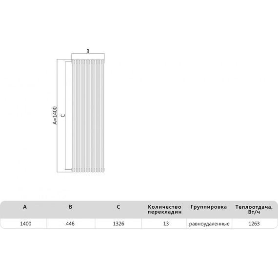 Полотенцесушитель водяной Benetto Равенна П13 446*1400 - фото 3
