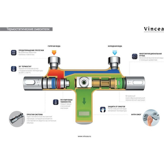 Душевая стойка с термостатом Vincea Next VSFS-1N0TGM, вороненая сталь - фото 2