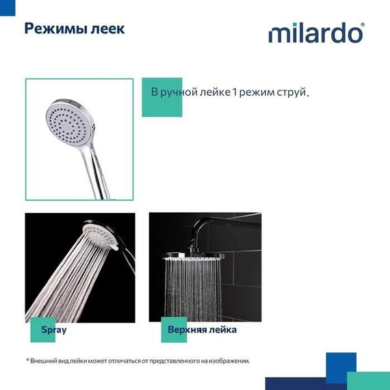 Душевая стойка Milardo Stripe STRSB1FM06 - фото 9
