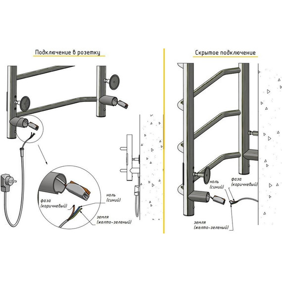 Полотенцесушитель электрический Тругор Пэк сп 20 ВГП П5 500х600 мм, белый (возможность скрытого подключения) 00-00042975 - фото 6