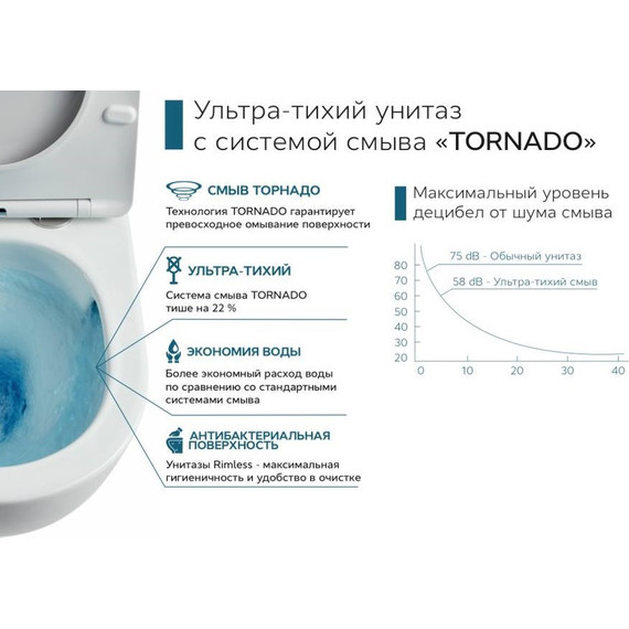 Унитаз подвесной CeramaLux Rimless TR5177 с крышкой микролифт (Система смыва торнадо), Цвет производителя: белый - фото, картинка 3 Унитаз подвесной CeramaLux Rimless TR5177 с крышкой микролифт (Система смыва торнадо), Цвет производителя: белый - фото 3