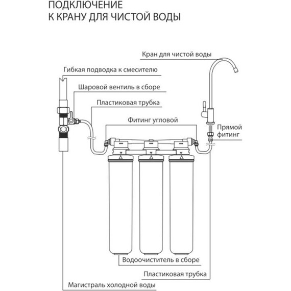 Фильтр для очистки воды Lemark Optima 9920086 - фото 9