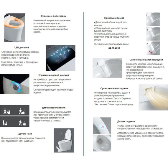 Унитаз-биде приставной электронный безободковый с импульсным смывом Abber Bequem AC1117S с крышкой микролифт - фото 17