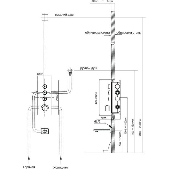 Душевая система для ванны с термостатом Vincea Inspire VSFW-433TI1MB. черный - фото 12