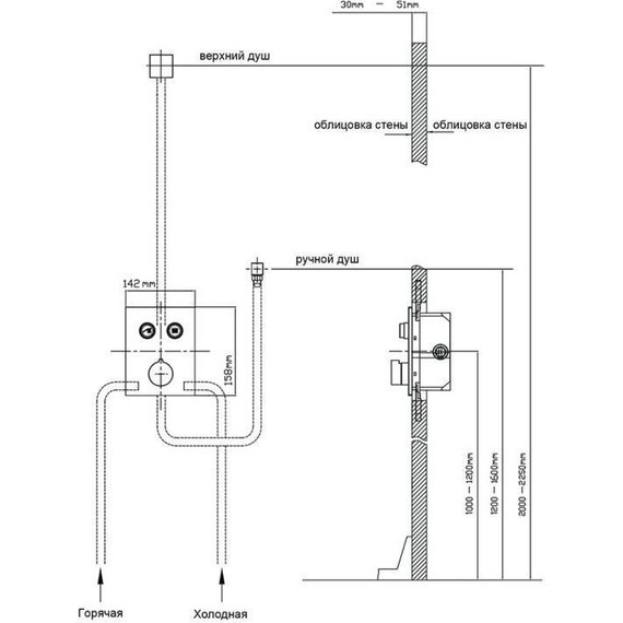 Душевая система для ванны с термостатом Vincea Inspire VSFW-3I21T2RCH - фото 17