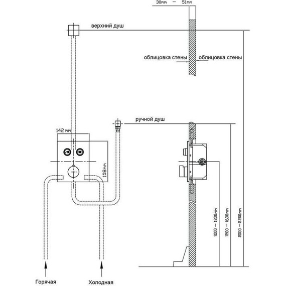 Душевая система для ванны с термостатом Vincea Inspire VSFW-3I21T2RMB, черный - фото 15