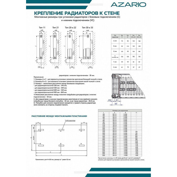 Радиатор Azario 800х300 мм AZ-C22-300-800 - фото 5