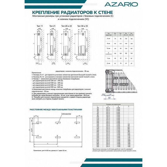 Радиатор Azario 500х500 мм AZ-VCR22-500-500 - фото 7