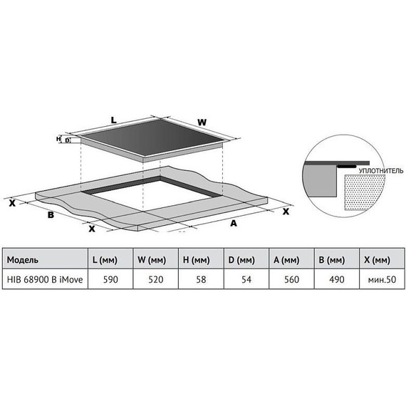 Индукционная варочная поверхность Korting HIB 68900 B iMove - фото 2