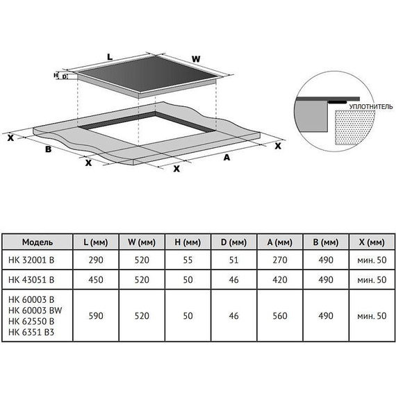 Электрическая варочная поверхность Korting HK 60003 BW - фото 2