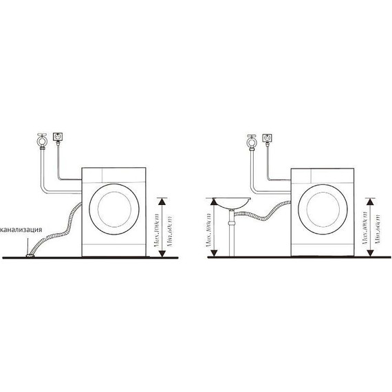 Стиральная машина Korting KWD 57IT14107 - фото 8