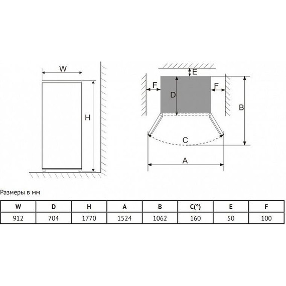 Холодильник Side by Side Korting KNFS 93535 X - фото 13